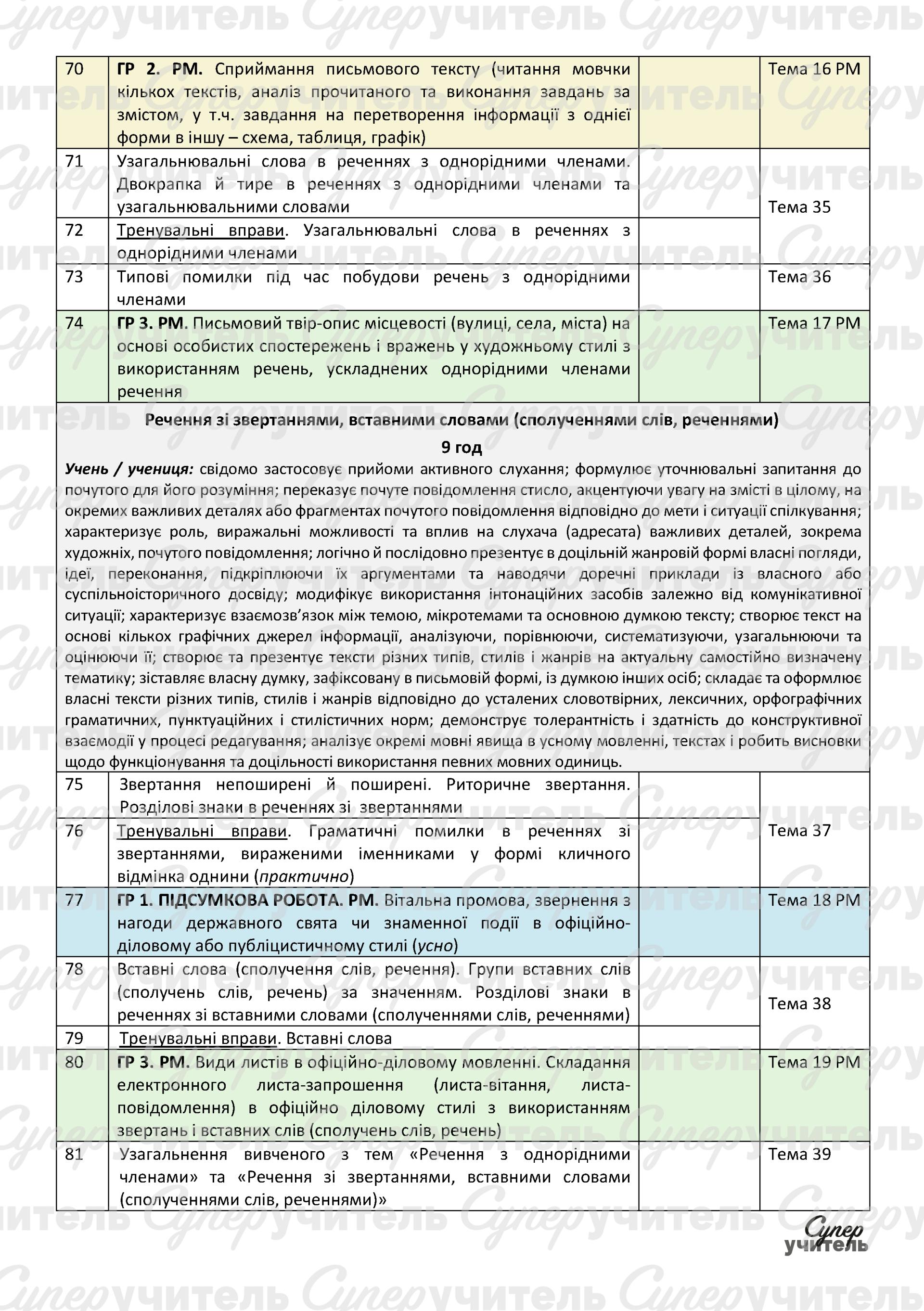 ÐТРУÐÐ .ÐÐÐÐ 8 ÐÐÐС_СÑÑаниÑа_08.png