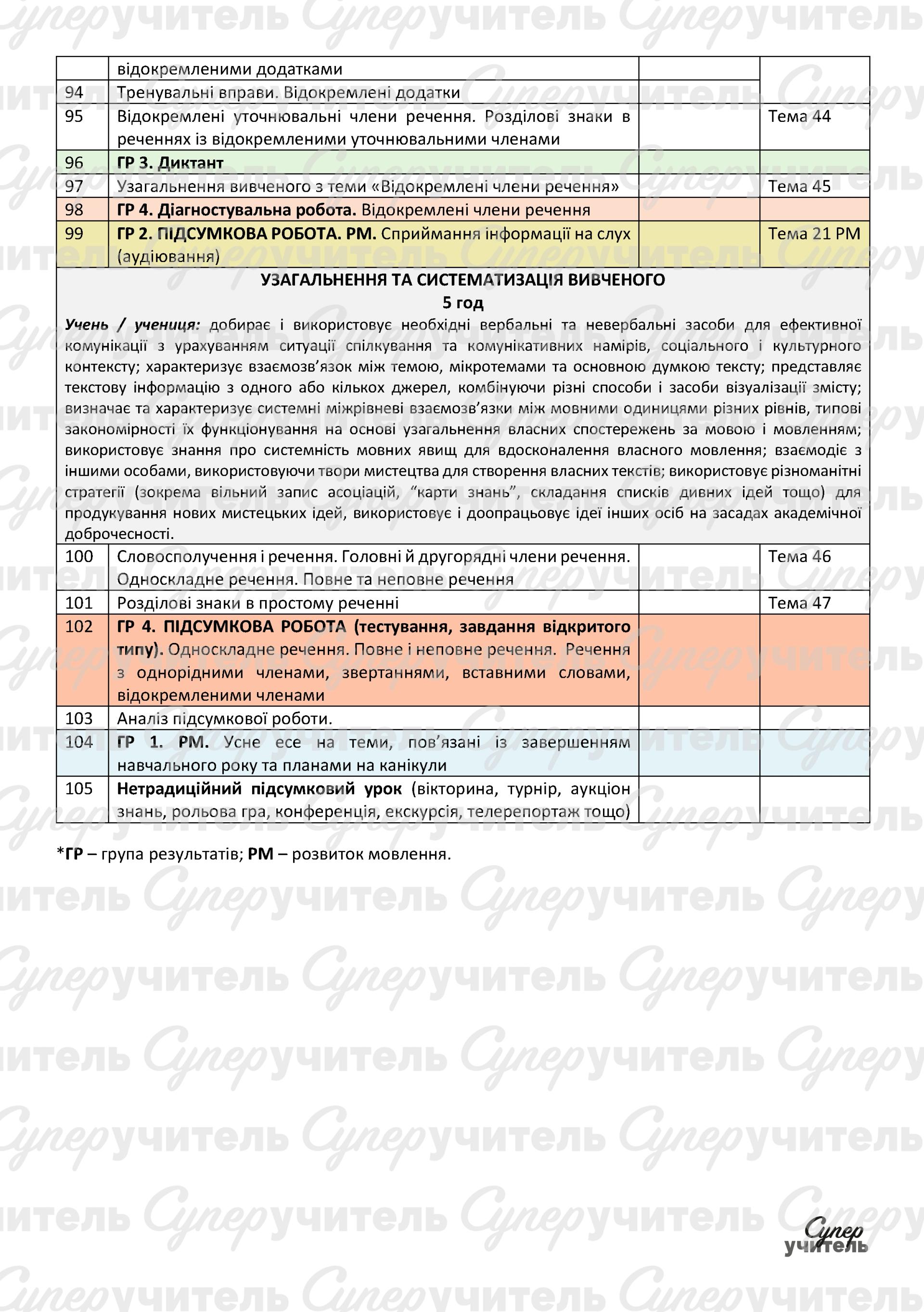 ÐТРУÐÐ .ÐÐÐÐ 8 ÐÐÐС_СÑÑаниÑа_10.png