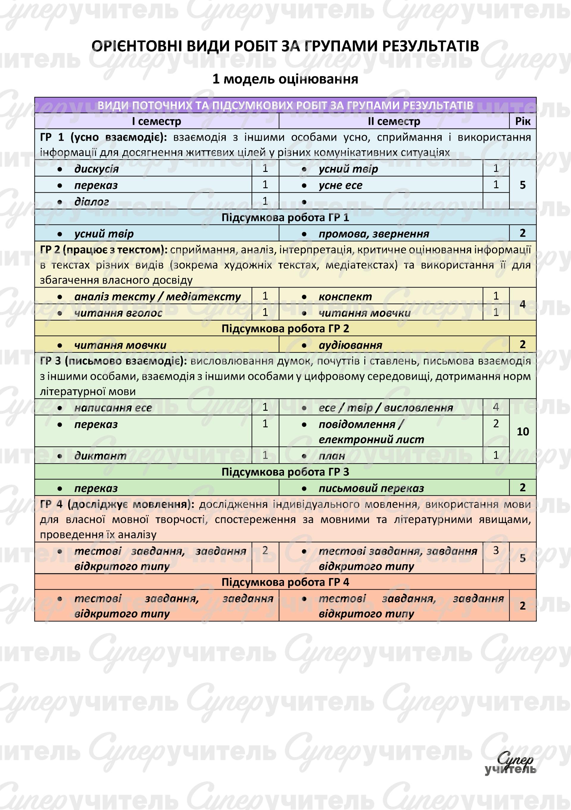 ÐТРУÐÐ .ÐÐÐÐ 8 ÐÐÐС_СÑÑаниÑа_02.png